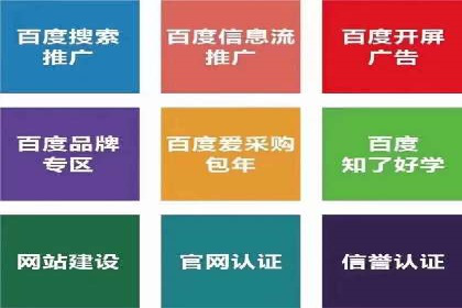 医疗行业SEM营销推广的技巧与案例